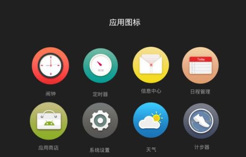 UI设计与软件开发 相辅相成的创造之旅